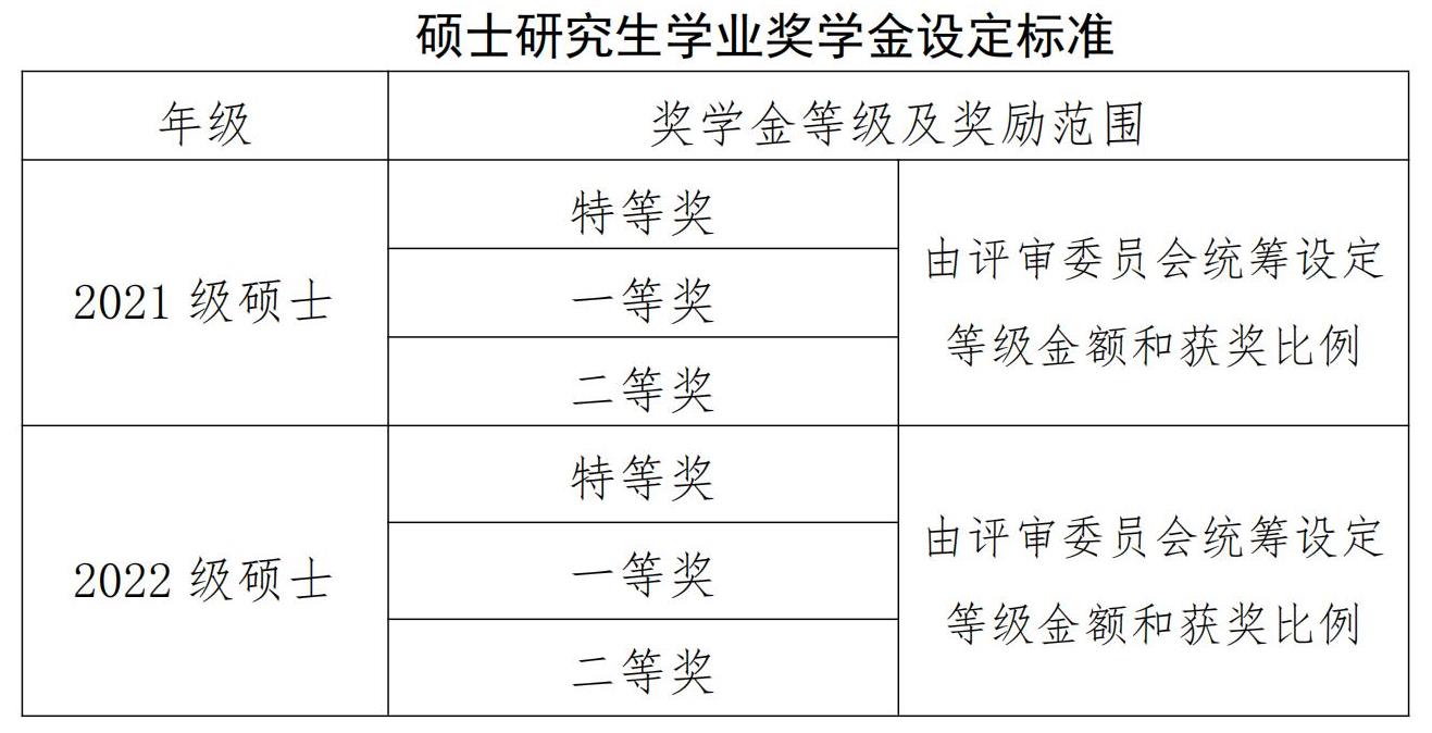 betway西汉姆联官网
