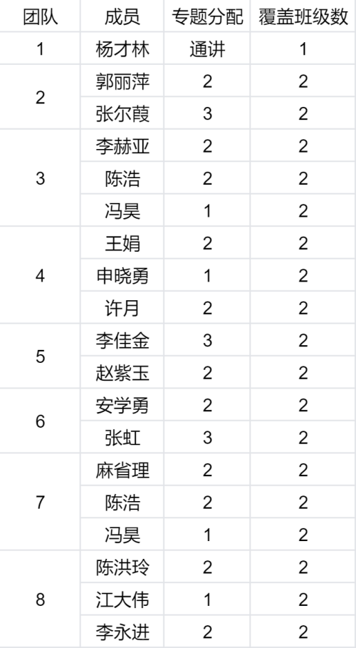betway西汉姆联官网