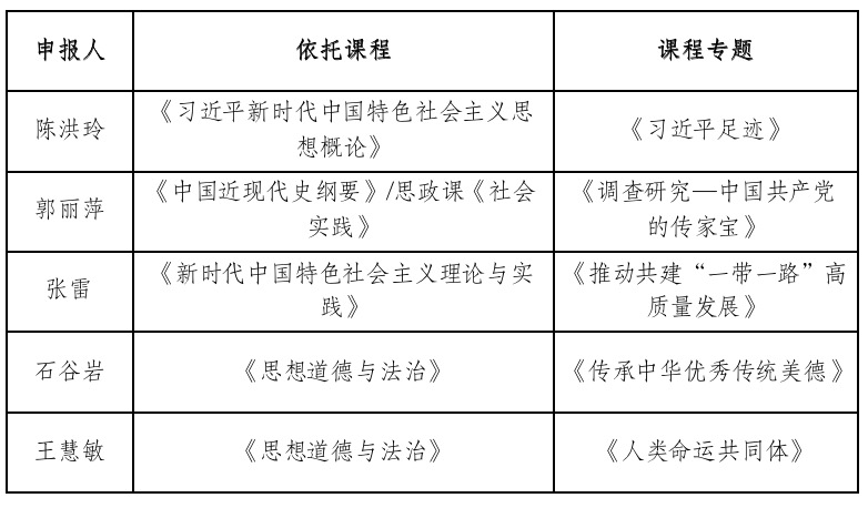 betway西汉姆联官网