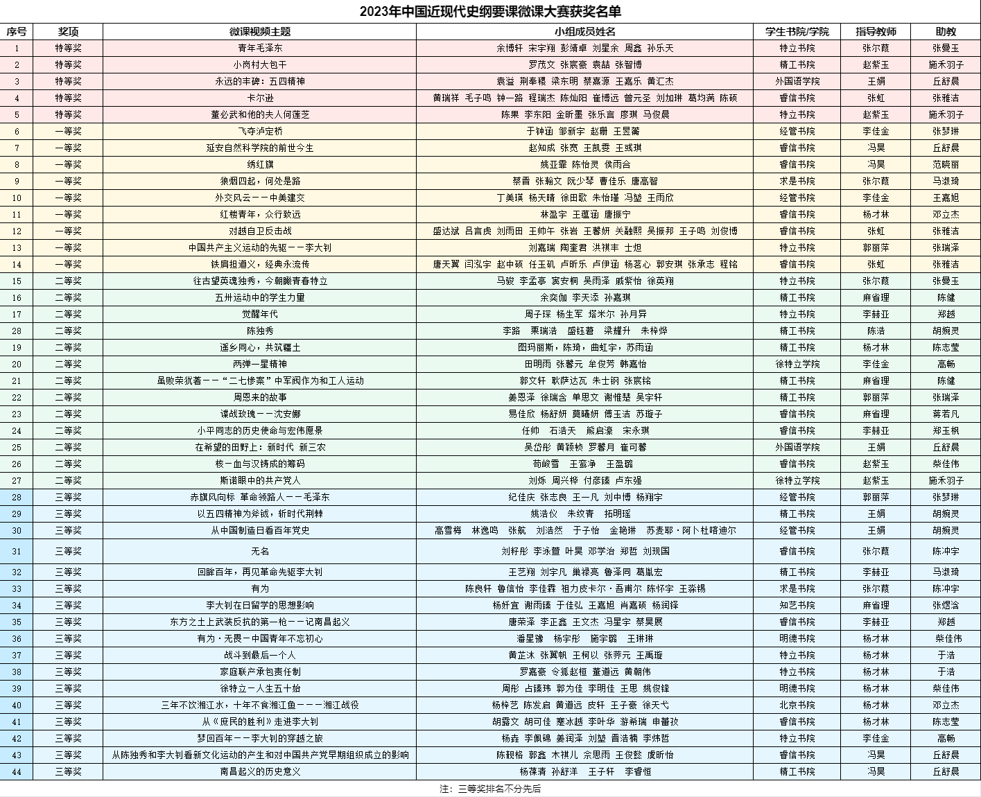 betway西汉姆联官网