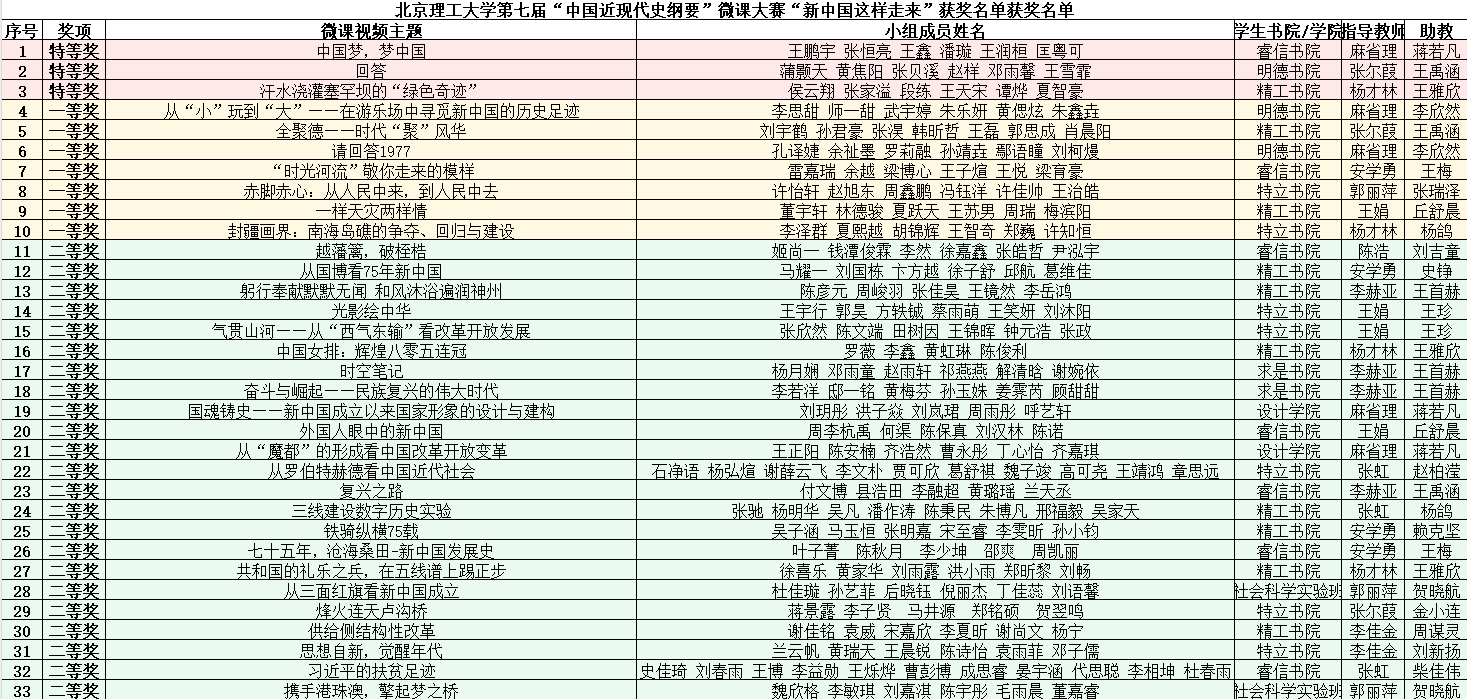 betway西汉姆联官网